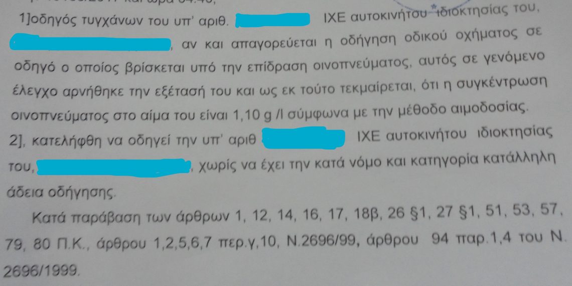Και … «στουπί» και χωρίς δίπλωμα οδήγησης  σε δρόμους των Τρικάλων