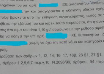 Και … «στουπί» και χωρίς δίπλωμα οδήγησης  σε δρόμους των Τρικάλων
