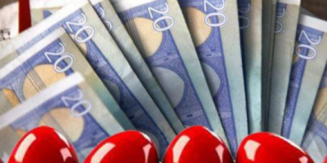 Ποιοι δικαιούται και πόσο δώρο Πάσχα