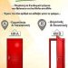 Τα …μπέρδεψαν στις κάλπες