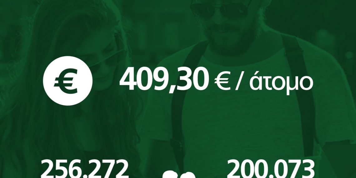 Τα κρίσιμα στοιχήματα για το τουριστικό προϊόν του Νομού