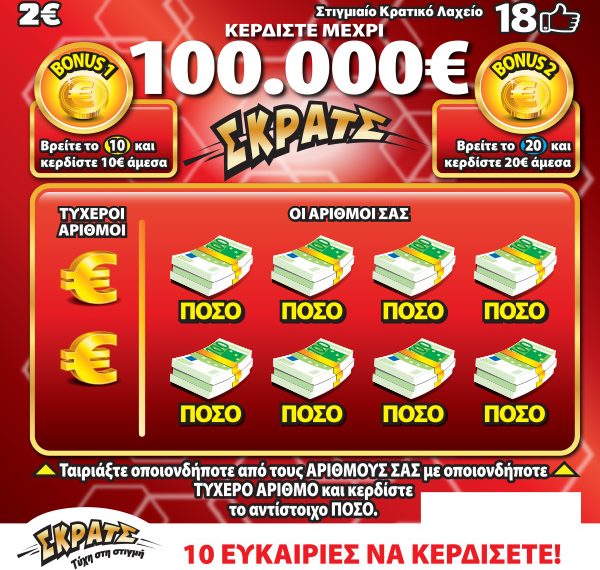 Ανήλικοι προκάλεσαν την τύχη τους και βρέθηκαν με …δικογραφία