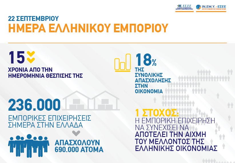 Η ΕΣΕΕ τιμά την Ημέρα Ελληνικού Εμπορίου