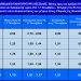 Ανάκαμψη Τρικάλων και έξαρση Καρδίτσας