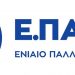 28η Οκτωβρίου 1940 – 28η Οκτωβρίου 2020