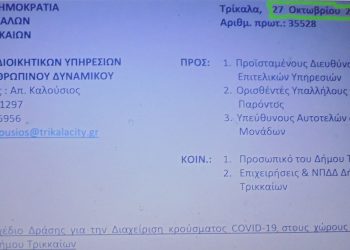 Τα έγγραφα «καίνε» την Δημοτική Αρχή Τρικάλων
