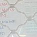 Δεν πρόλαβε την …ανατίμηση