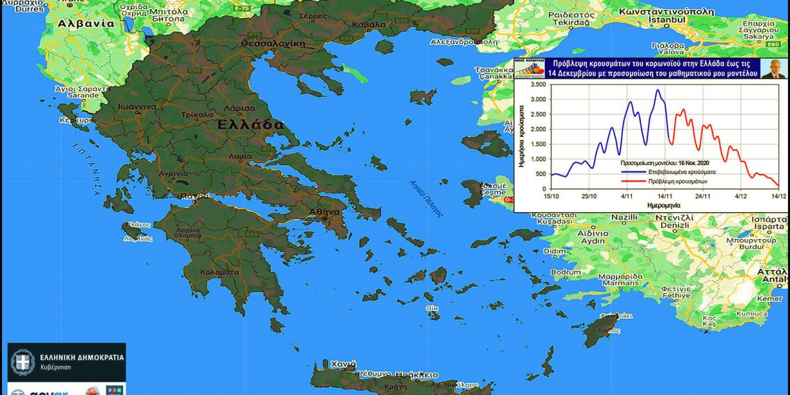 Πότε προβλέπεται η άρση του καθολικού lockdown στην Ελλάδα