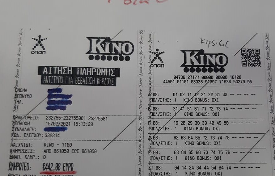 Γλυκόπικρη αίσθηση