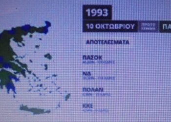 Η «ΠΟΛ.ΑΝ» και η …3η φορά του Ανδρέα
