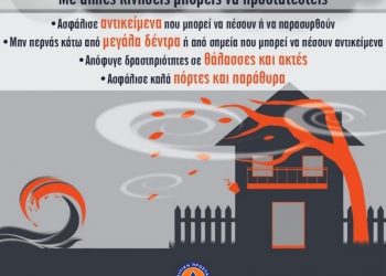 Στην δίνη των …μποφόρ ο Δήμος Τρικκαίων