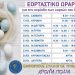 Το Πασχαλινό ωράριο λειτουργίας των Εμπορικών Καταστημάτων των Τρικάλων