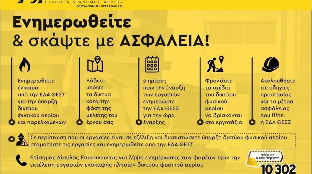 Πλήρης αποκατάσταση αγωγού φυσικού αεριού στην πόλη των Τρικάλων