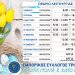 Το προτεινόμενο εορταστικό ωράριο του Πάσχα για τα εμπορικά καταστήματα
