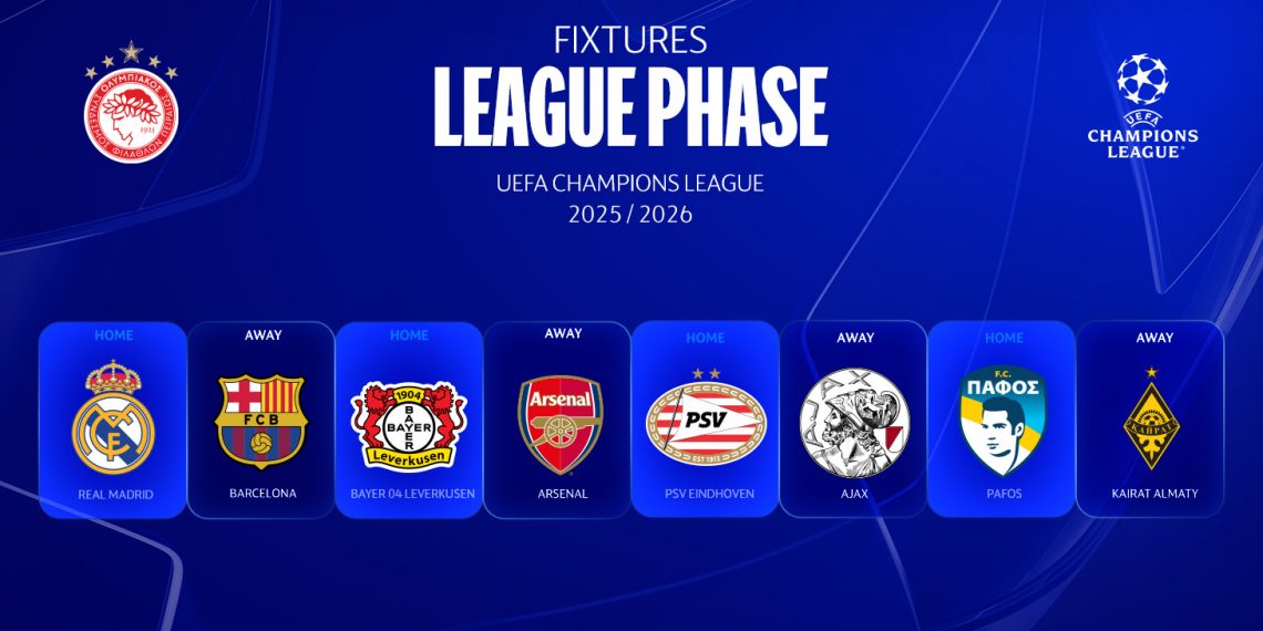 Οι αντίπαλοι του Ολυμπιακού στην League Phase του Champions League