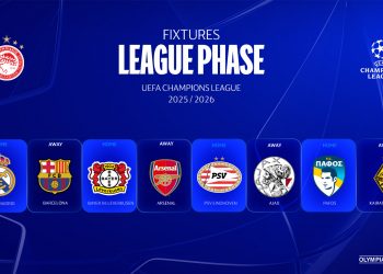 Οι αντίπαλοι του Ολυμπιακού στην League Phase του Champions League